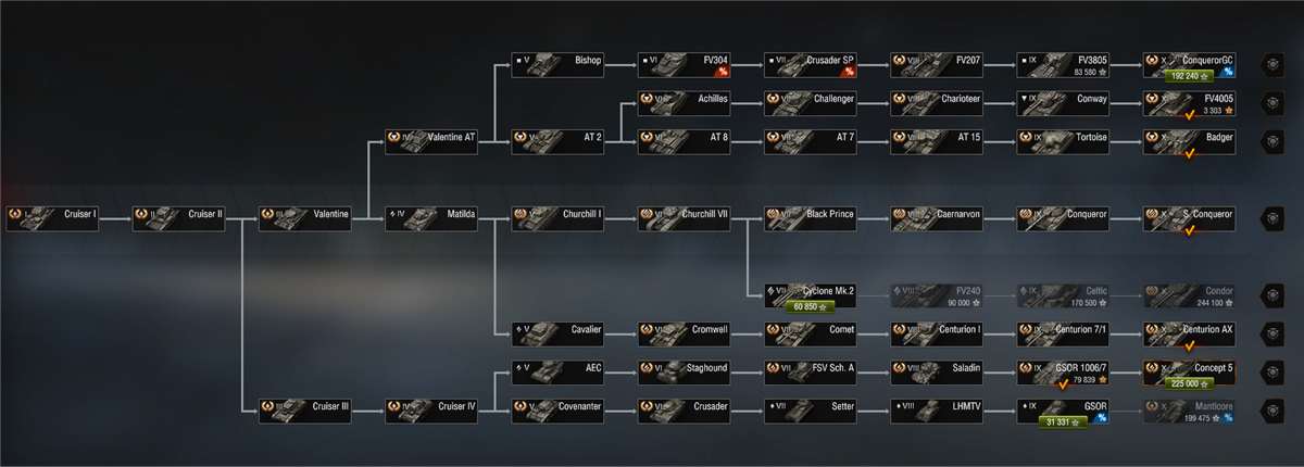 продажа аккаунта к игре Мир Танков, WoT(Lesta, WG)